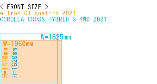 #e-tron GT quattro 2021- + COROLLA CROSS HYBRID G 4WD 2021-